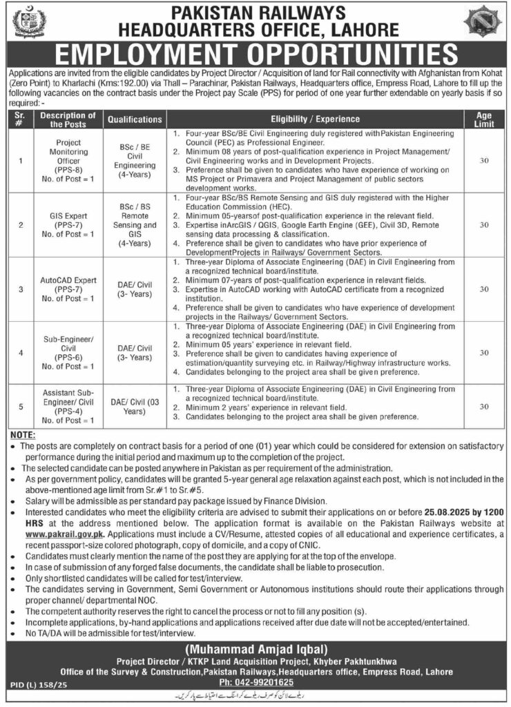 Pakistan Railways Jobs in Lahore