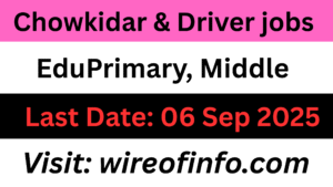 Chowkidar & Driver jobs in Lahore