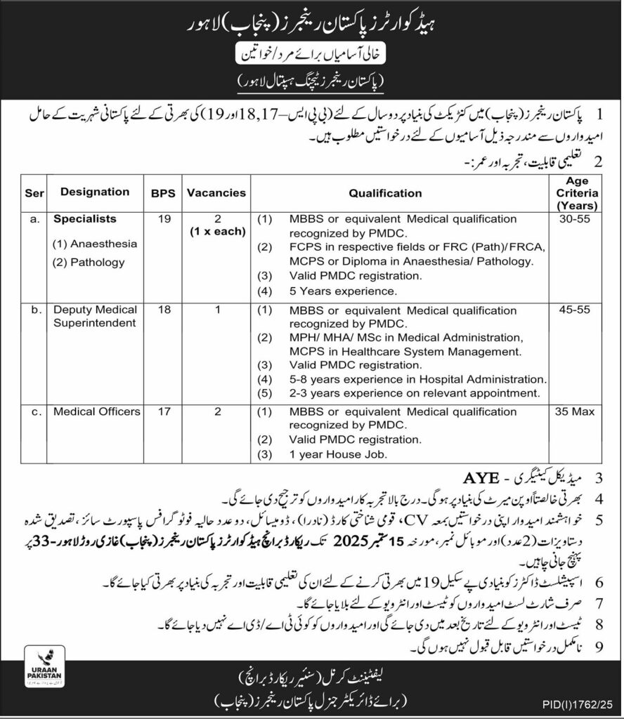 Latest Pakistan Rangersjobs in Lahore 2025 Success