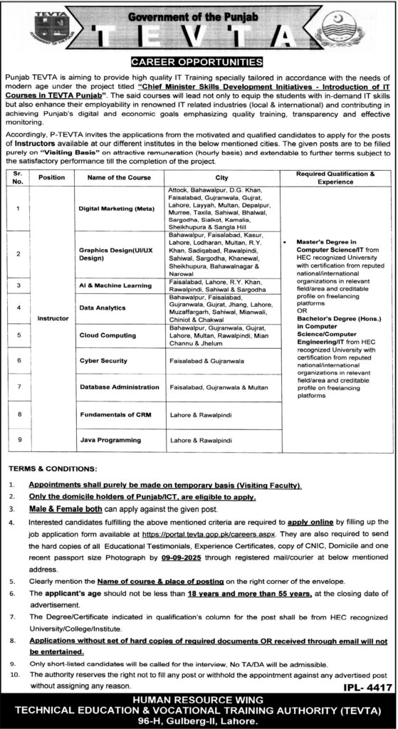 Technical Education jobs in Lahore